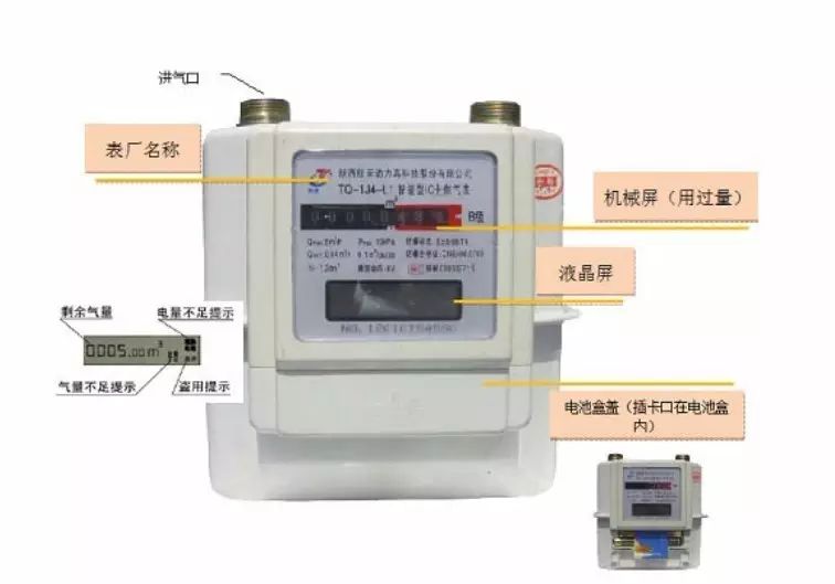 ����TQ-1J4-L1������IC��ȼ����