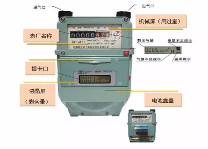 ���� TQ-1J4-L1 �߼����ܿ���