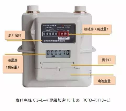 ̩���ȷ� IC ������ظ�������