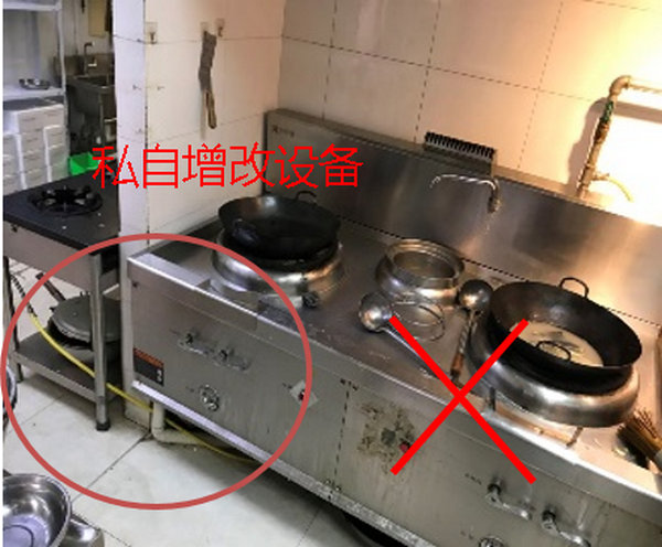 �Ͻ�˽������ȼ���豸