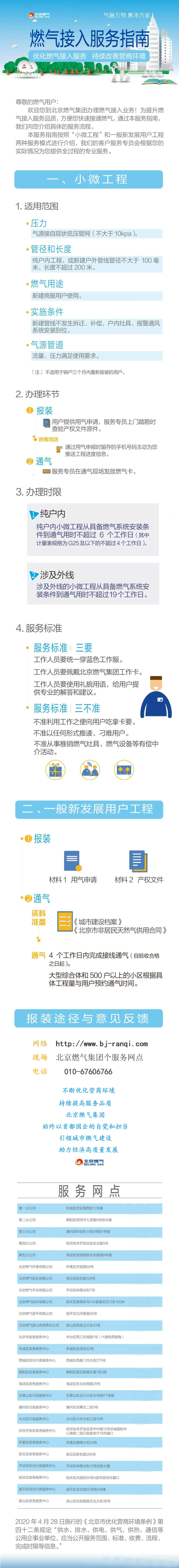 北京小微工程报装电话